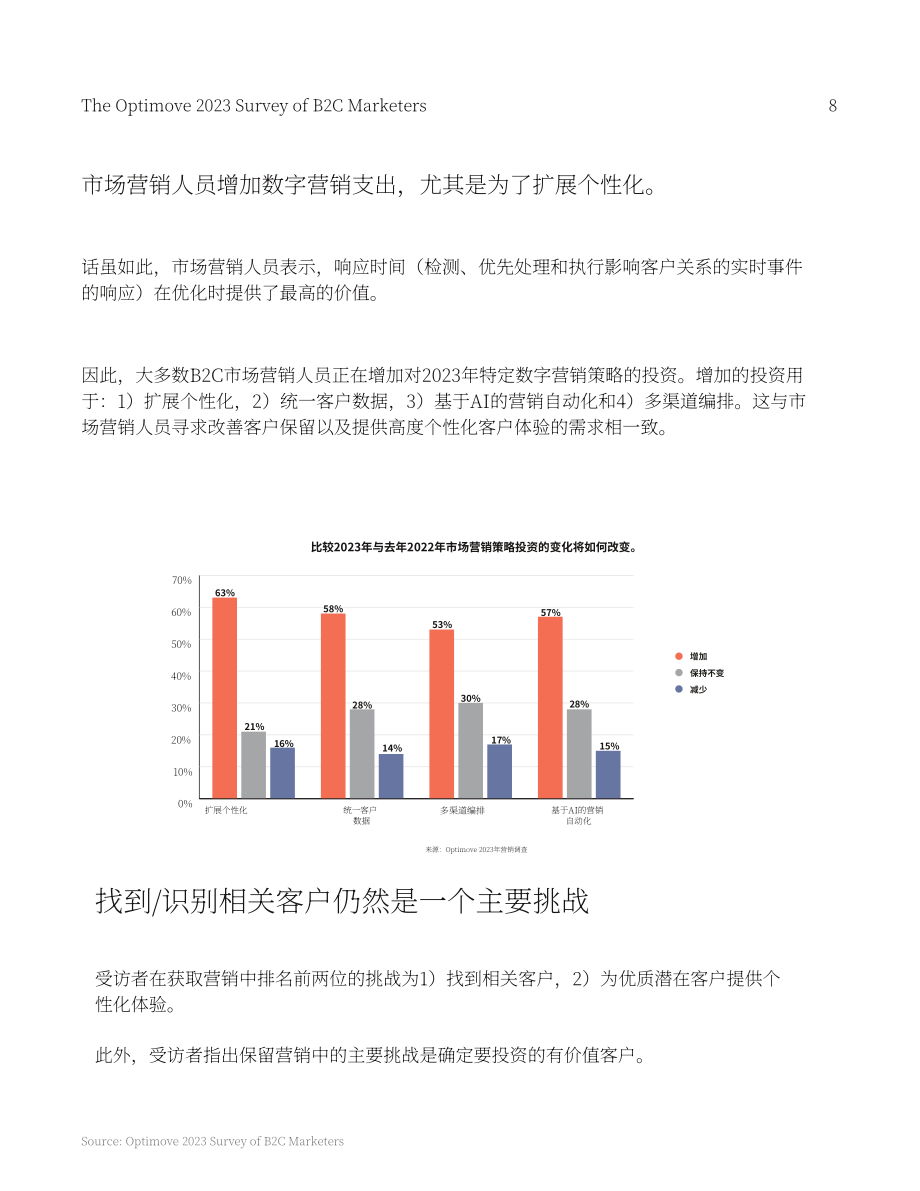 Optimove：2023年B2C營銷人員調查報告（英文版）（14頁）.pdf_第8頁