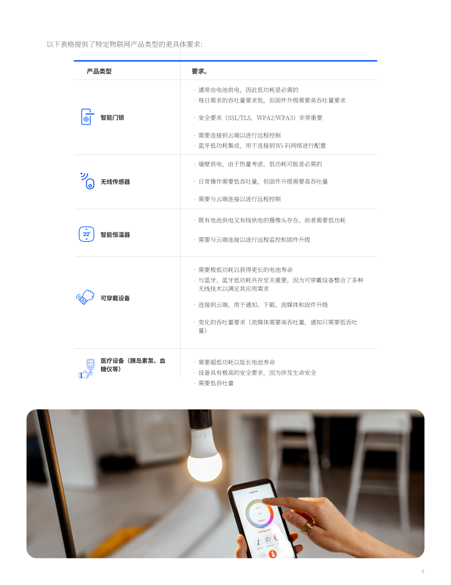 Silicon Labs：2023年低功耗物聯網設備中Wi-Fi的未來白皮書（英文版）（14頁）.pdf_第5頁
