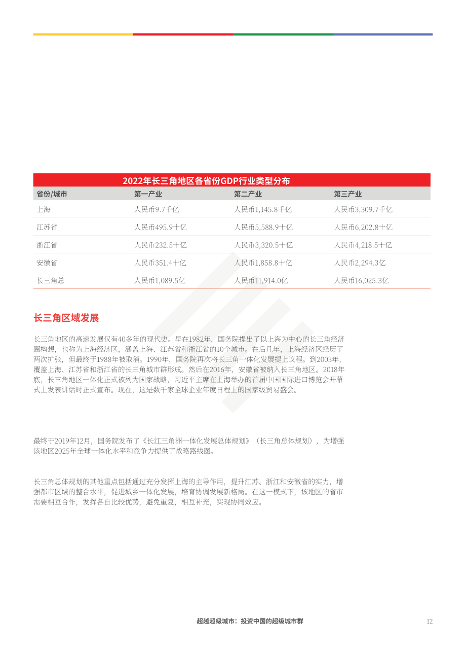 協(xié)力：超越特大城市-投資于中國特大城市群（英文版）（66頁）.pdf_第12頁