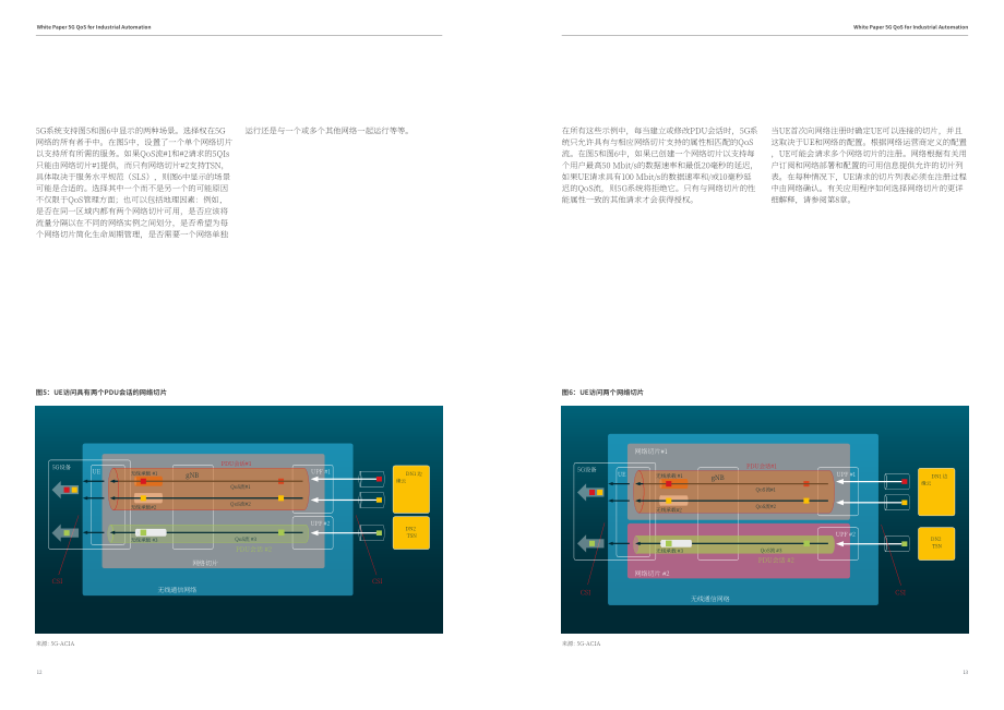 5G-ACIA：2023工業自動化的5G服務質量(QoS)白皮書（英文版）（27頁）.pdf_第7頁