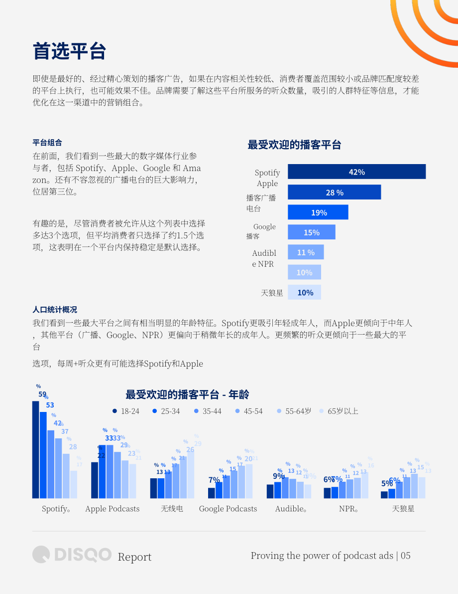 Disqo：2023演變中的程序化廣告市場格局分析報告（英文版）（18頁）.pdf_第7頁