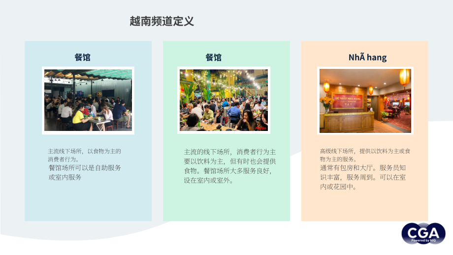 CGA：2023越南場內消費(OPUS)調查報告（英文版）（10頁）.pdf_第5頁