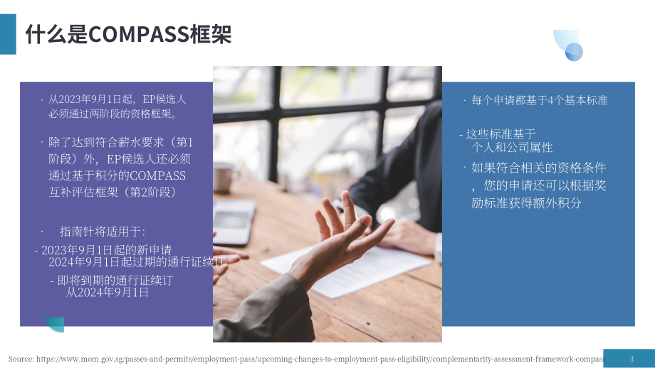 RGF：新加坡COMPASS框架（2023）（英文版）（24頁）.pdf_第3頁