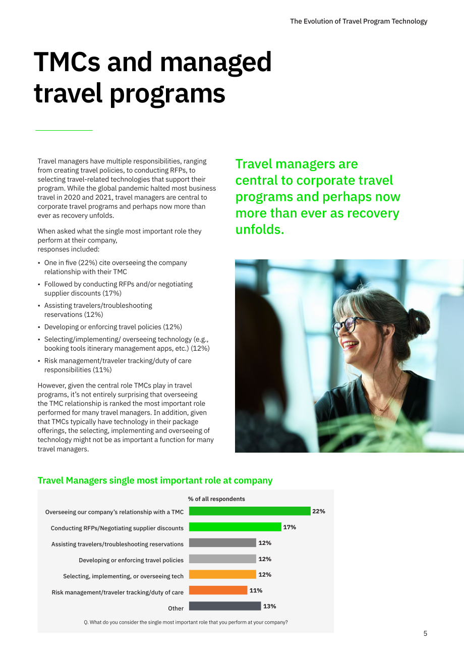 GBTA & FCM Travel：旅游項目技術的演變白皮書（英文版）（24頁）.pdf_第5頁