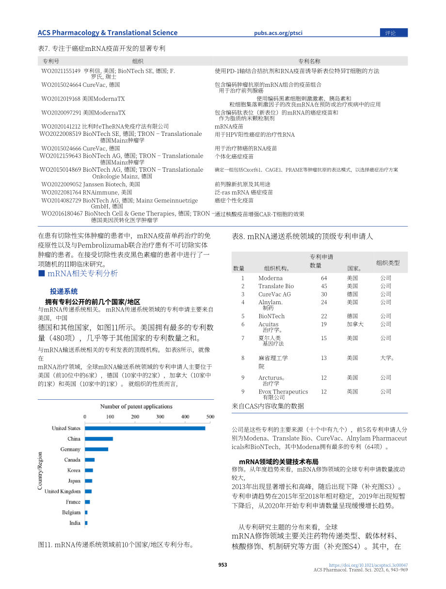 ACS：全球mRNA疫苗和治療藥物研究分析報(bào)告（英文版）（27頁）.pdf_第11頁