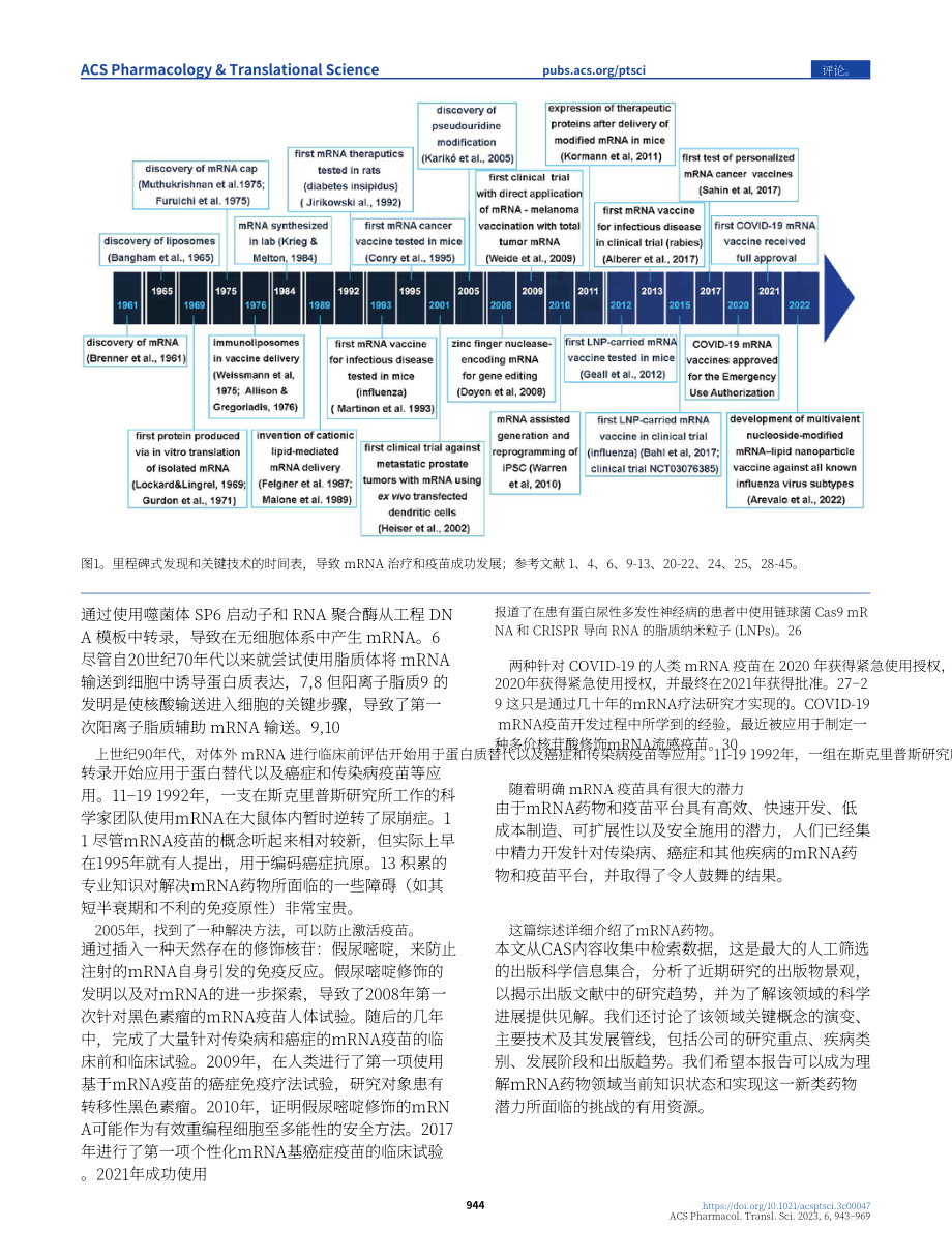ACS：全球mRNA疫苗和治療藥物研究分析報(bào)告（英文版）（27頁）.pdf_第2頁