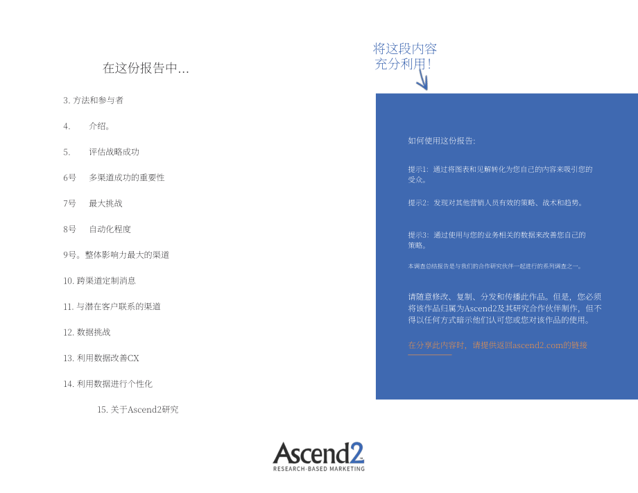 Ascend2：2023多渠道營銷報告（英文版）（16頁）.pdf_第2頁