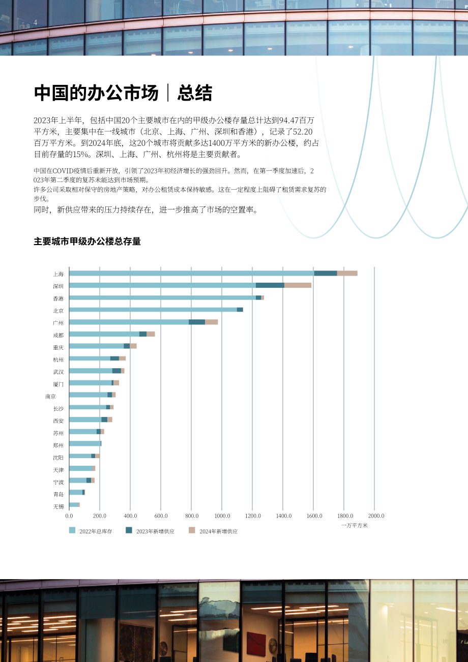 仲量聯行：2023中國辦公樓租賃指南（英文版）（40頁）.pdf_第4頁
