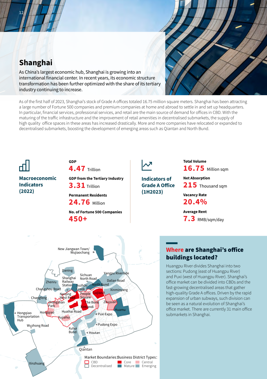 仲量聯行：2023中國辦公樓租賃指南（英文版）（40頁）.pdf_第12頁