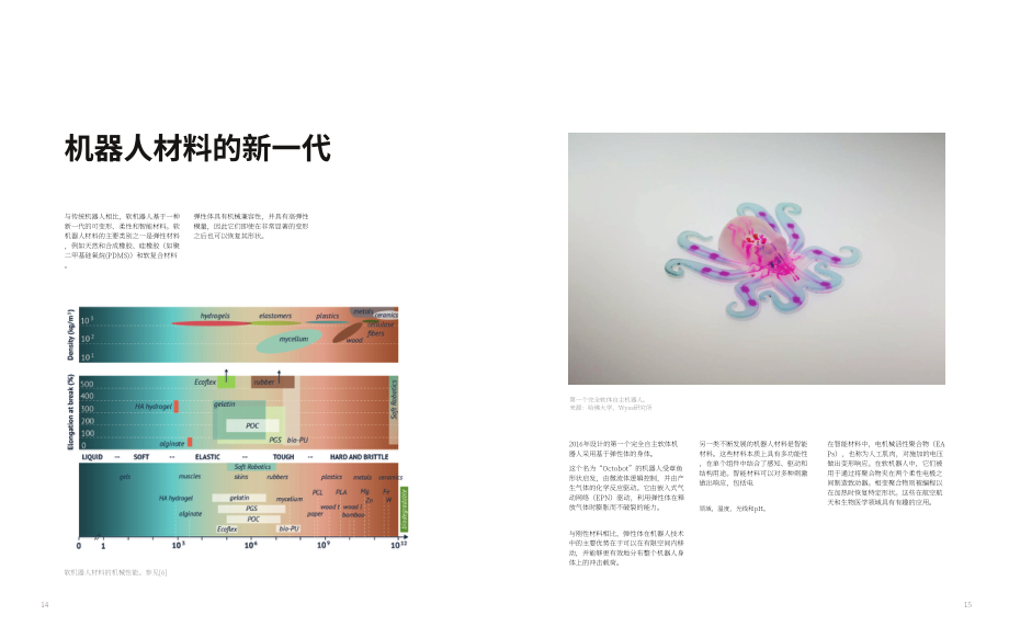 Wevolver：2023年制造業機器人報告（英文版）（30頁）.pdf_第8頁