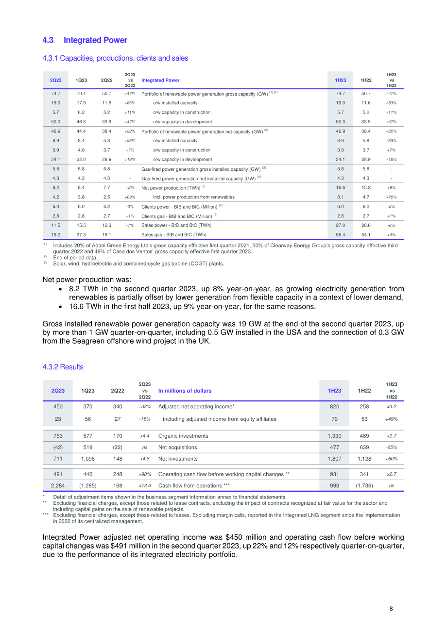 道達爾能源公司（TOTALENERGIES）2023年第二季度財報（英文版）（40頁）.pdf_第8頁