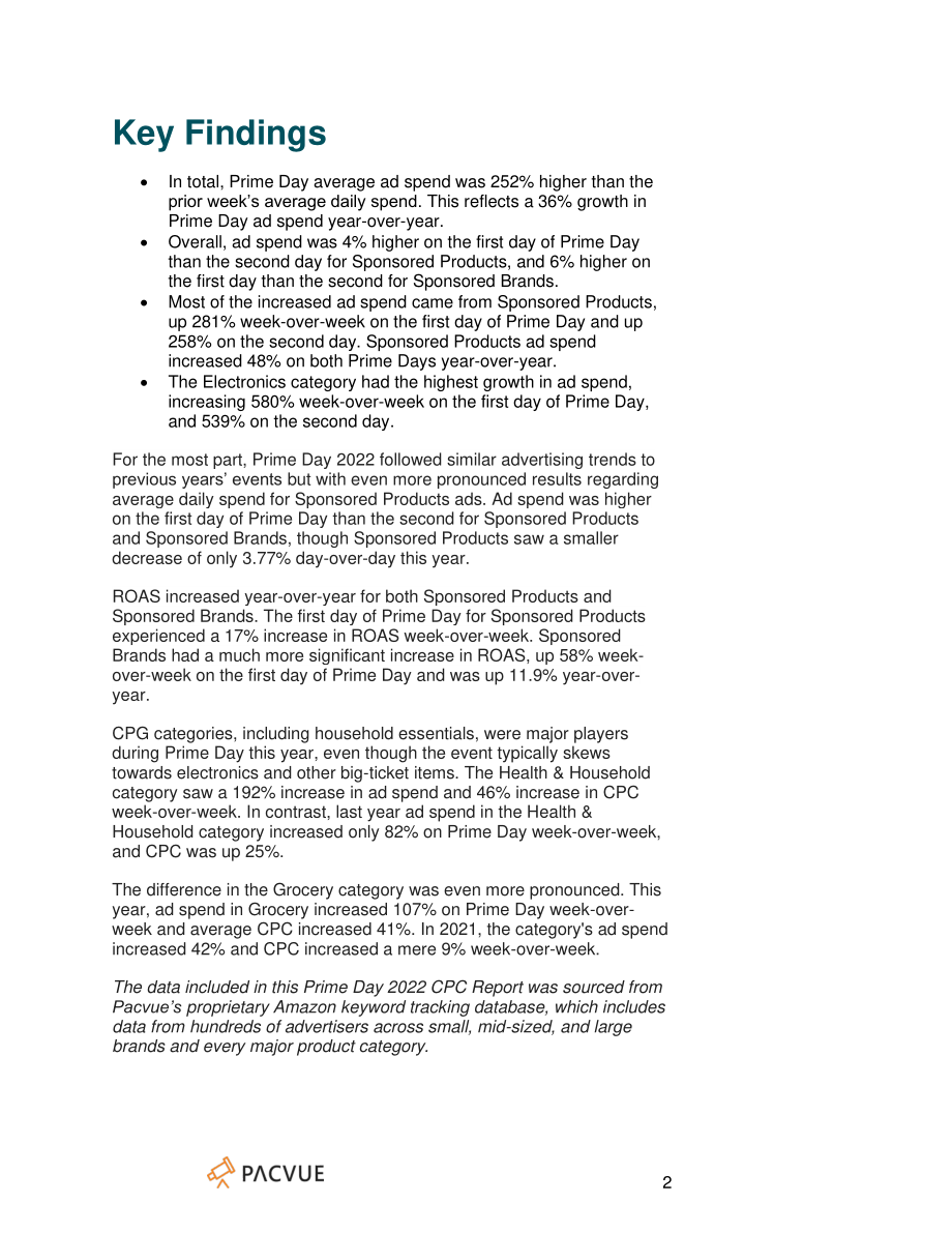 Pacvue：2022 Prime Day CPC報告（英文版）（11頁）.pdf_第2頁