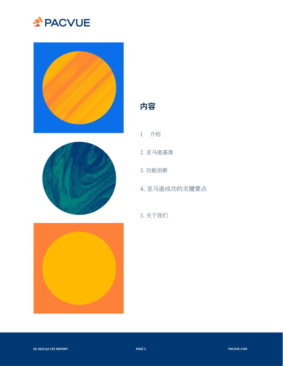 泊客電商（Pacvue）：2023Q1亞馬遜歐洲CPC數據報告（英文版）（20頁）.pdf_第2頁