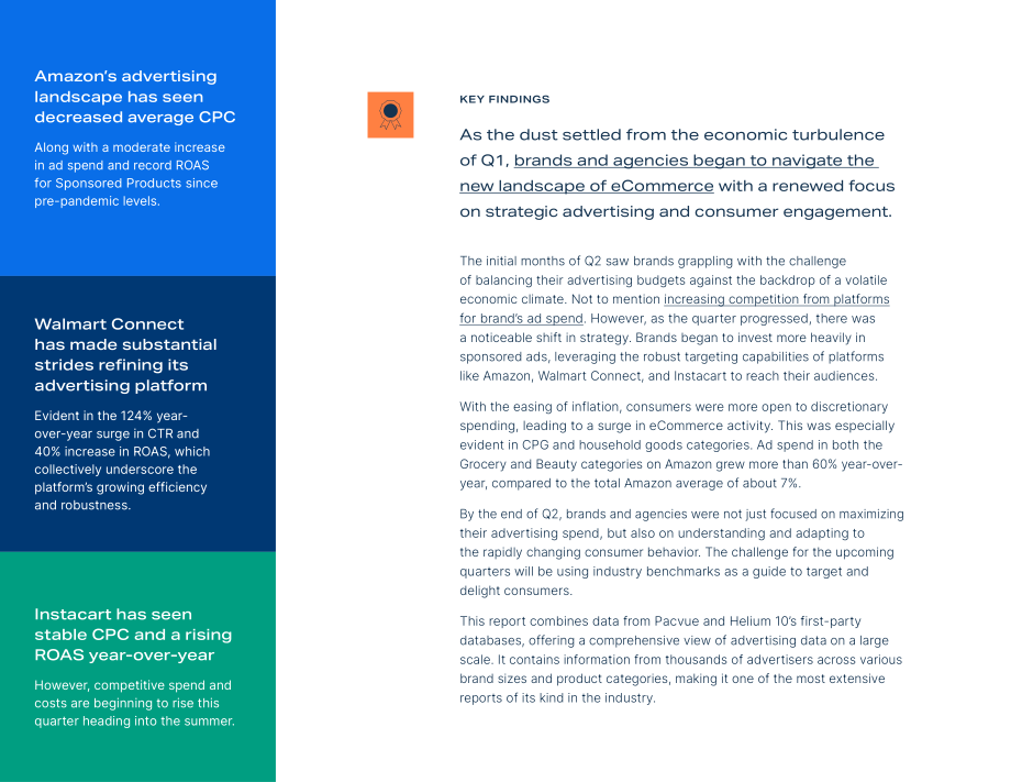 Pacvue：2023Q2 亞馬遜&沃爾瑪&Instacart CPC報告（英文版）（35頁）.pdf_第3頁