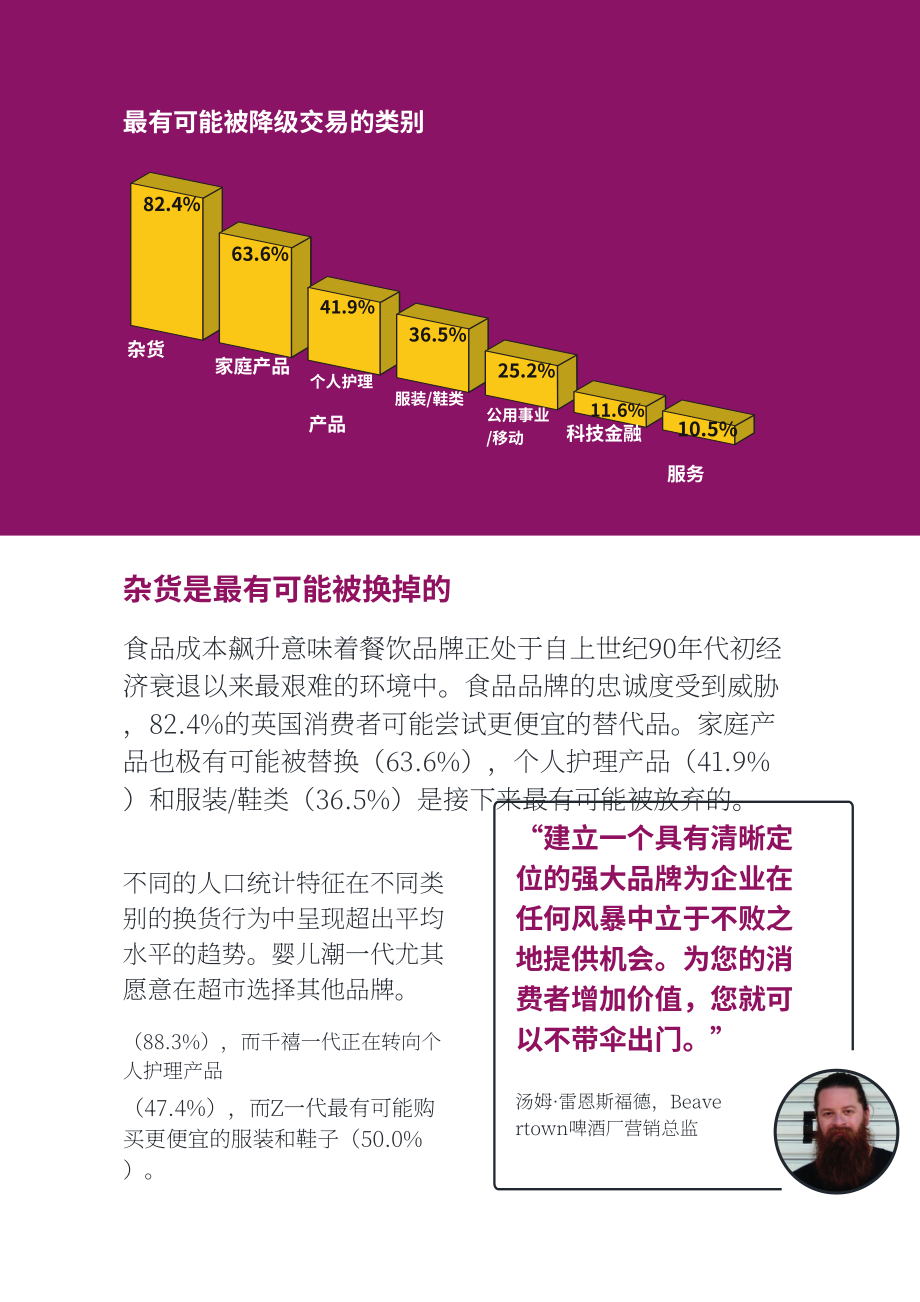 Attest：2023暴風雨中的騎士-應對品牌忠誠度危機報告（英文版）（13頁）.pdf_第5頁
