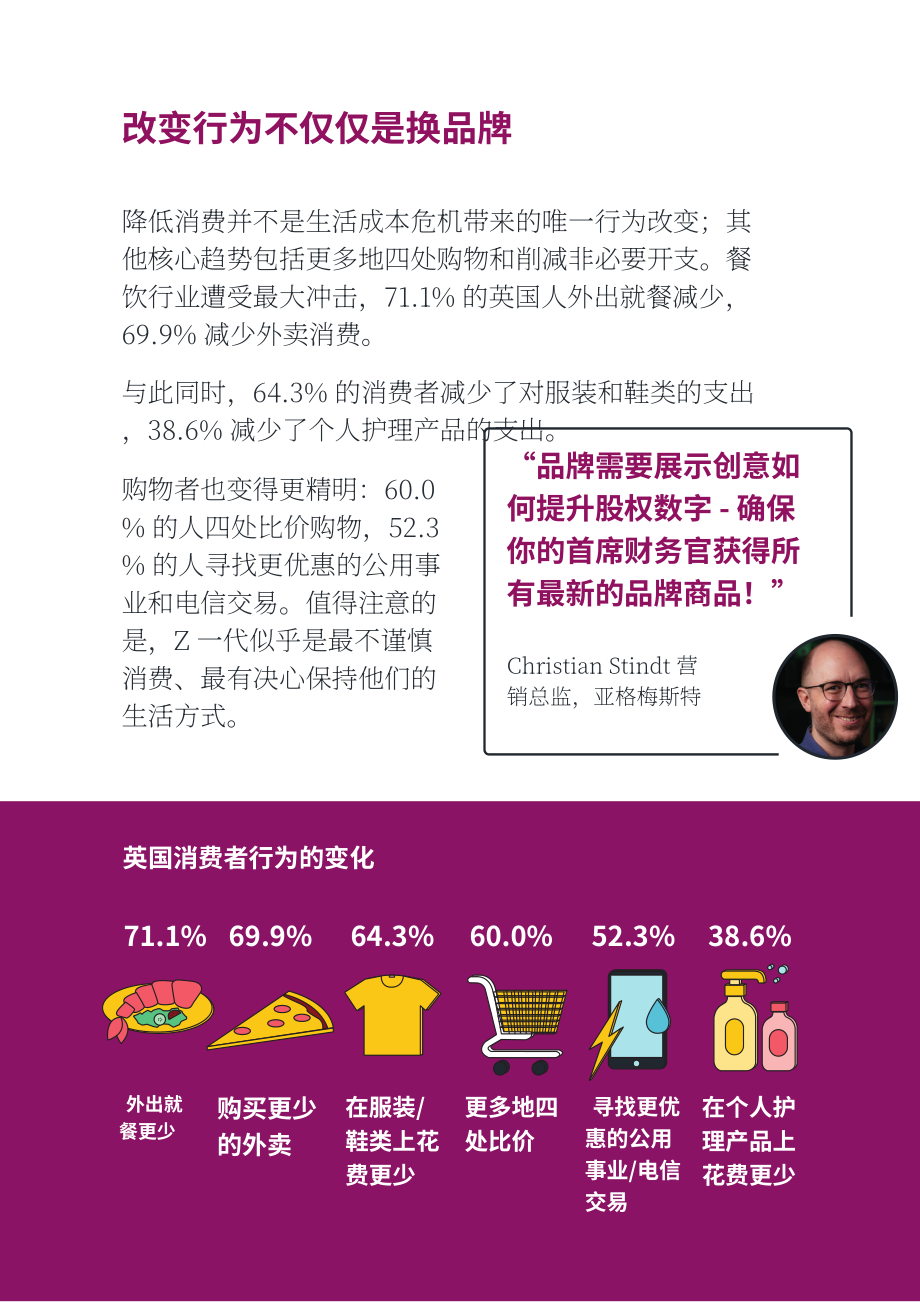 Attest：2023暴風雨中的騎士-應對品牌忠誠度危機報告（英文版）（13頁）.pdf_第6頁