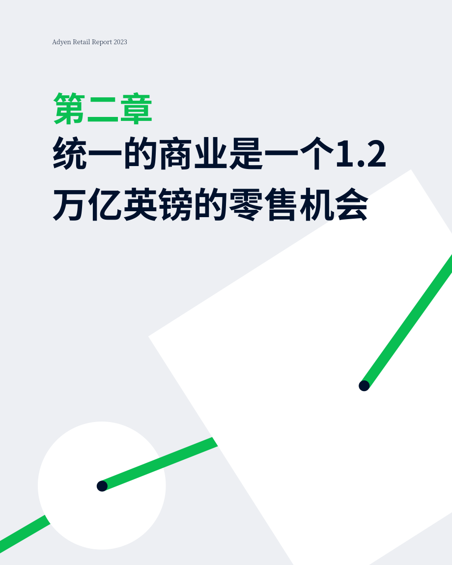 Adyen：2023年零售報(bào)告（英文版）（34頁）.pdf_第12頁