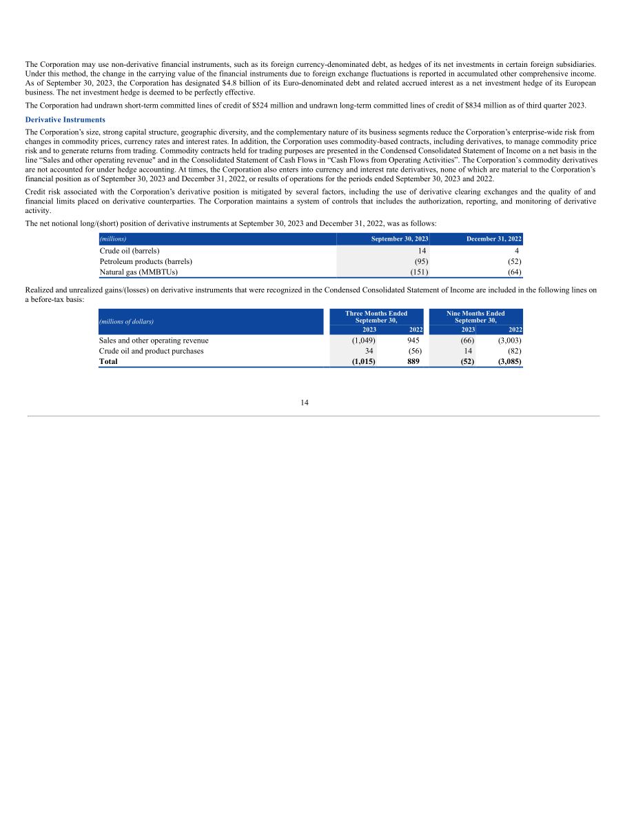 埃克森美孚（Exxon Mobil）2023年第三季度業績報告（英文版）（54頁）.pdf_第14頁