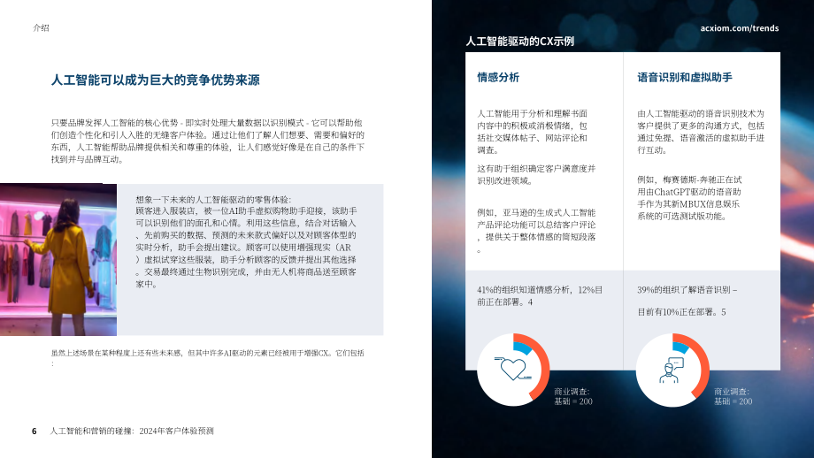 Acxiom：人工智能與市場營銷的碰撞：2024年客戶體驗預測報告（英文版）（63頁）.pdf_第6頁