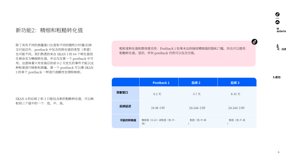 TikTok & Adjust：2023玩轉(zhuǎn)SKAN4-iOS營(yíng)銷制勝指南（英文版）（38頁）.pdf_第6頁