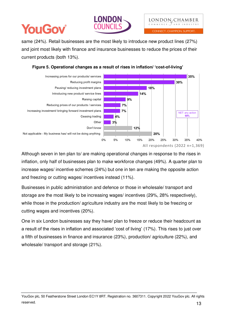 英國倫敦工商會（LCCI）：2022年倫敦商業(yè)1000強報告（英文版）（頁）.pdf_第14頁