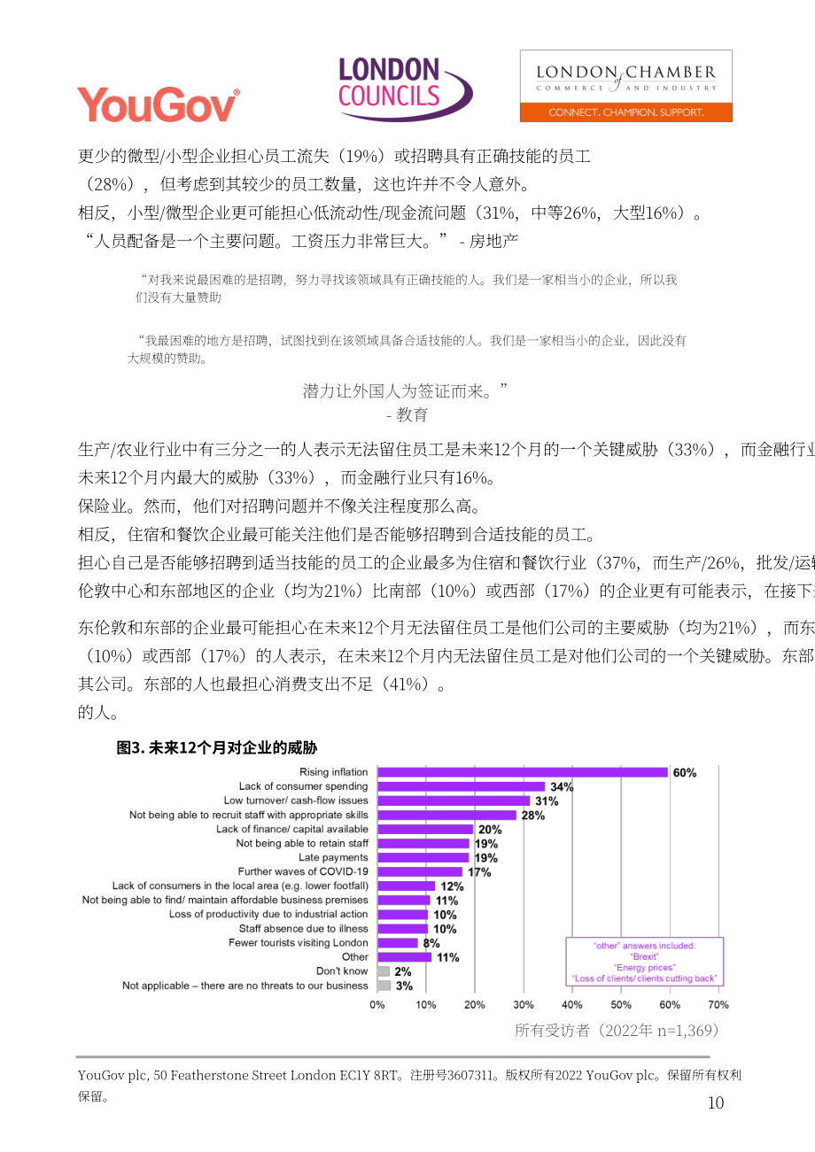 英國倫敦工商會（LCCI）：2022年倫敦商業(yè)1000強報告（英文版）（頁）.pdf_第11頁