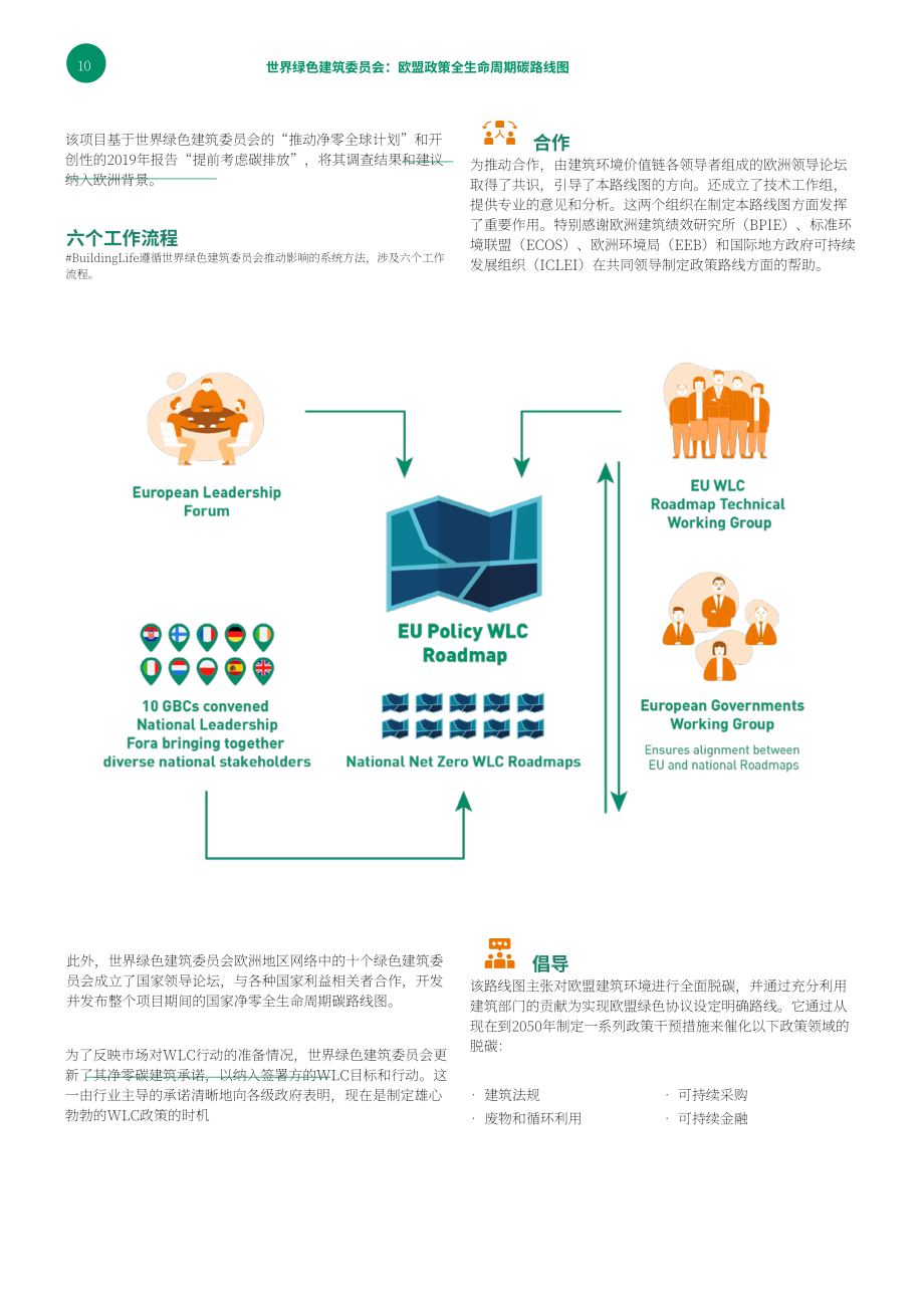 世界綠色建筑協會：2023歐盟建筑全生命周期碳路線圖政策研究報告（英文版）（42頁）.pdf_第10頁