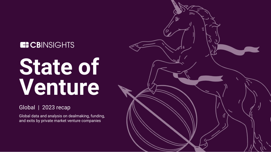 CB Insights：2023年全球風險投資狀況報告（英文版）（261頁）.pdf_第1頁