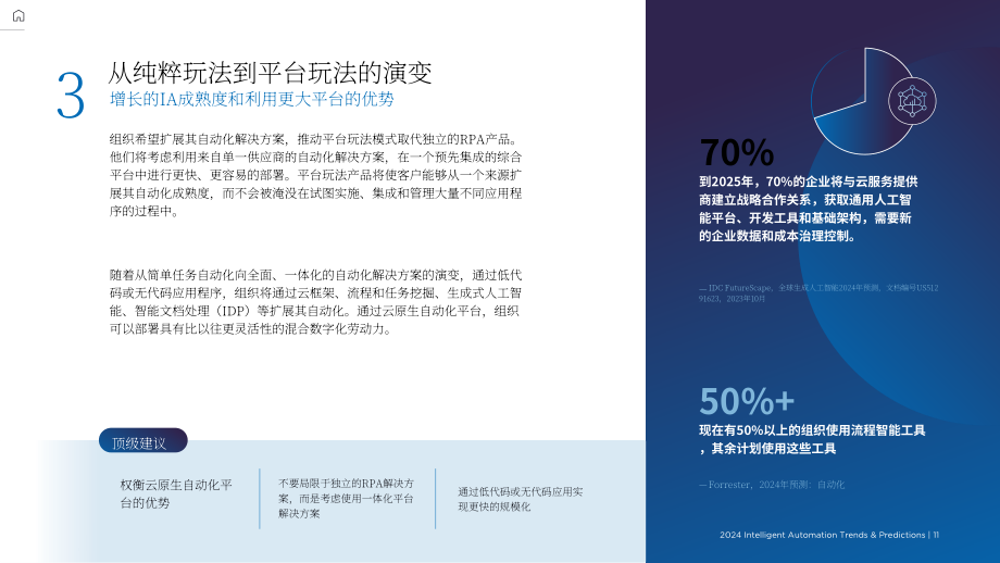 SS&C Blue Prism：2024年智能自動化（IA）趨勢與預測報告（英文版）（26頁）.pdf_第11頁