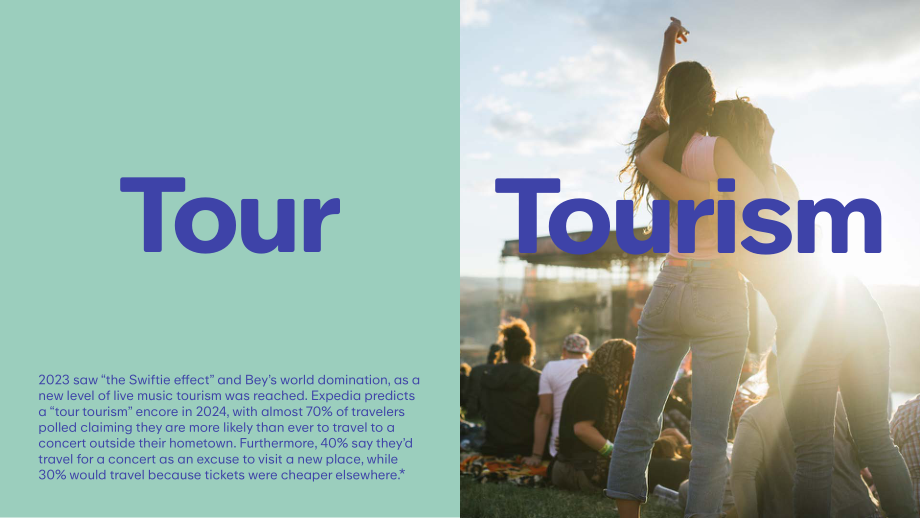 Expedia Group：2024年全球旅游趨勢報告（英文版）（21頁）.pdf_第8頁