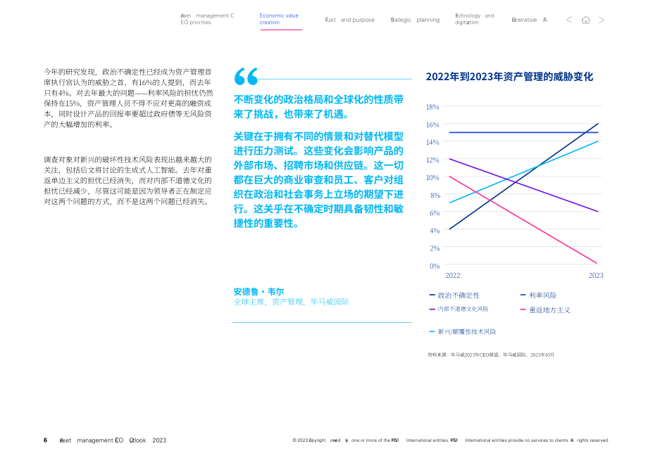 畢馬威：2023年全球資產(chǎn)管理行業(yè)首席執(zhí)行官(CEO)展望報告（英文版）（15頁）.pdf_第6頁