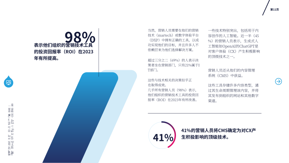 Acquia：2024 客戶體驗趨勢報告（英文版）（34頁）.pdf_第11頁