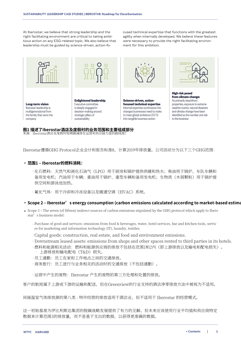 世界旅游業理事會：2023旅游業可持續發展領導力案例研究報告-Iberostar的脫碳路線圖（英文版）（22頁）.pdf_第6頁