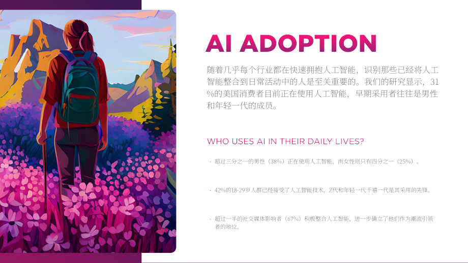 IZEA：2023人工智能影響力調研報告（英文版）（31頁）.pdf_第4頁