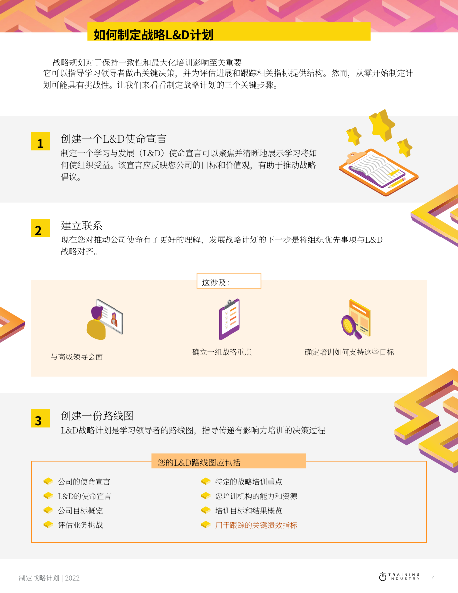 Training Industry：制定企業(yè)戰(zhàn)略計(jì)劃：通過(guò)開(kāi)展培訓(xùn)提升業(yè)績(jī)的最佳實(shí)踐（英文版）（25頁(yè)）.pdf_第4頁(yè)