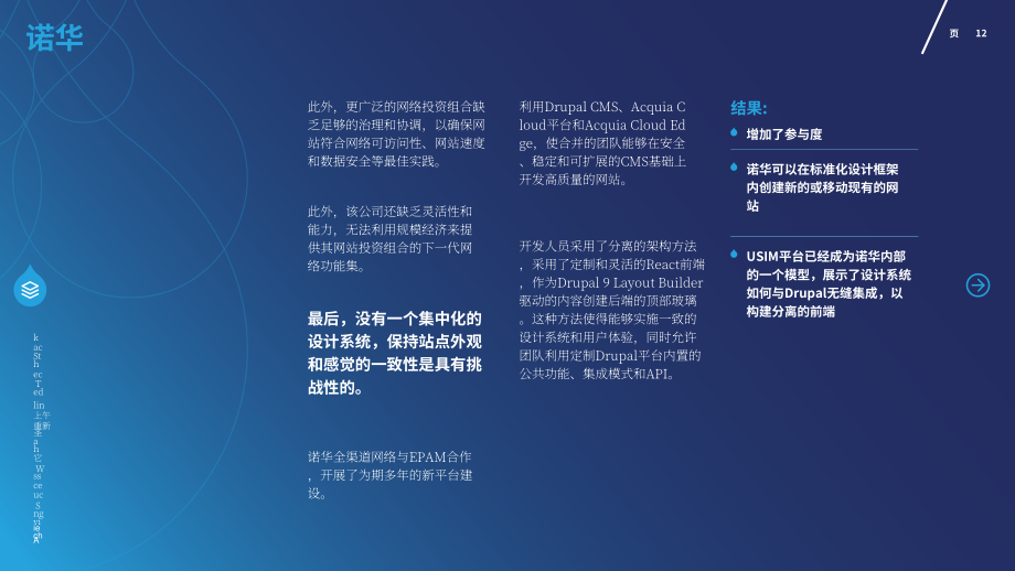 Acquia：通過精簡的技術(shù)棧取得成功（2024）（英文版）（30頁）.pdf_第12頁