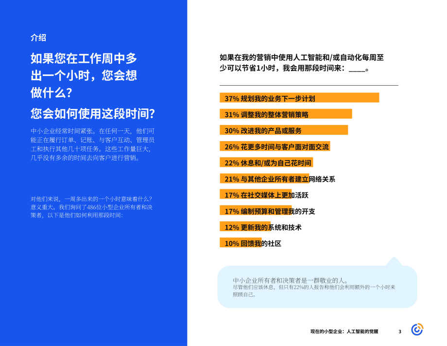 Constant Contact：2024小企業AI和自動化覺醒報告（英文版）（20頁）.pdf_第3頁