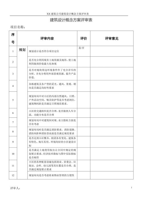 版建筑設計概念方案評審表超級詳細的