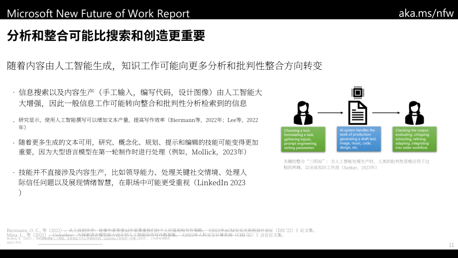 微軟（Microsoft）：2023新未來工作趨勢報告（英文版）（41頁）.pdf_第11頁