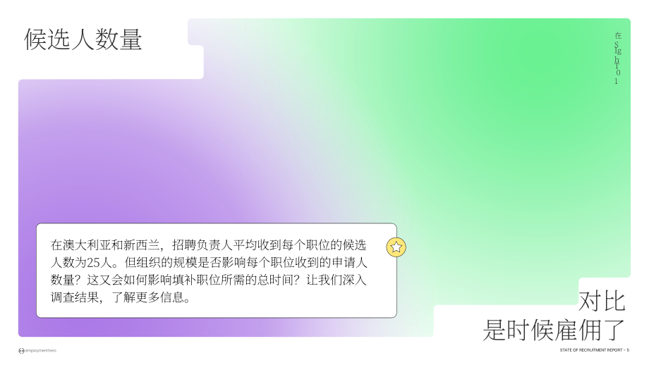 Employment Hero：2023年新西蘭招聘狀況報告（英文版）（36頁）.pdf_第5頁