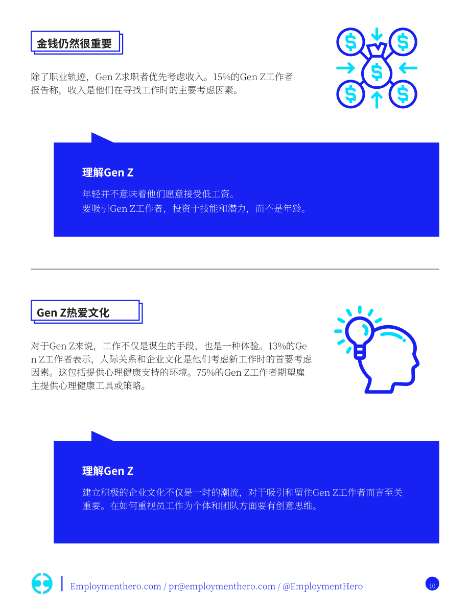 Employment Hero：Z世代職場報告（英文版）（36頁）.pdf_第10頁