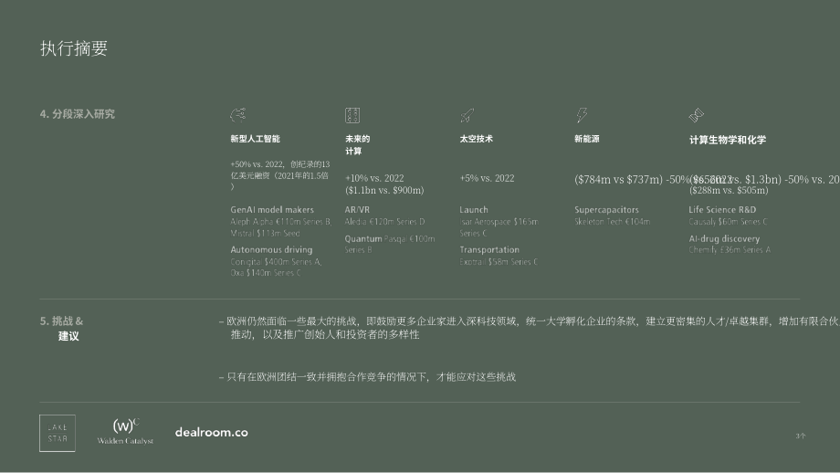 Lake Star & Dealroom：2023年度歐洲深度科技報告（英文版）（126頁）.pdf_第3頁