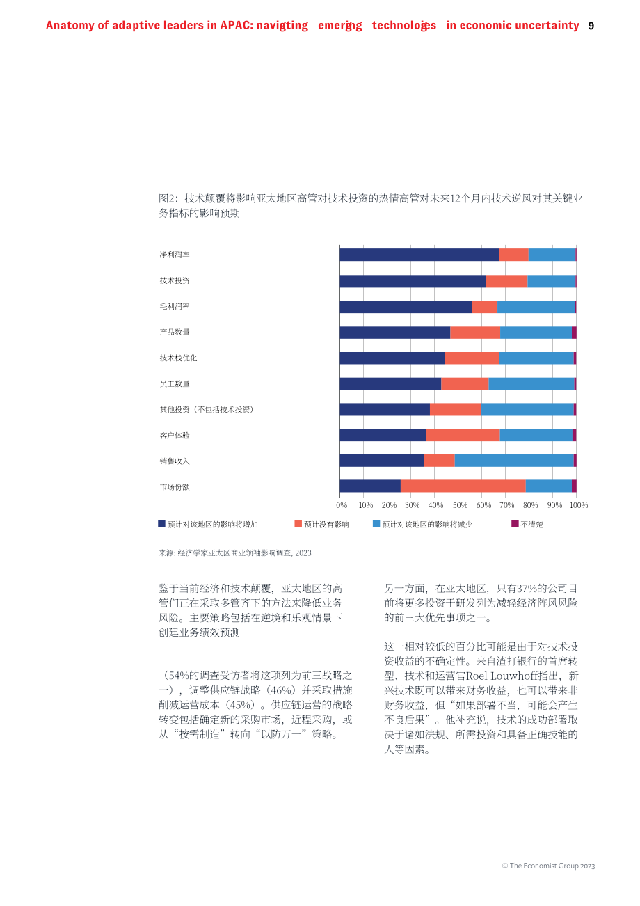 紅帽&英特爾：2023適應型領導者剖析：駕馭新興技術研究報告（英文版）（52頁）.pdf_第11頁