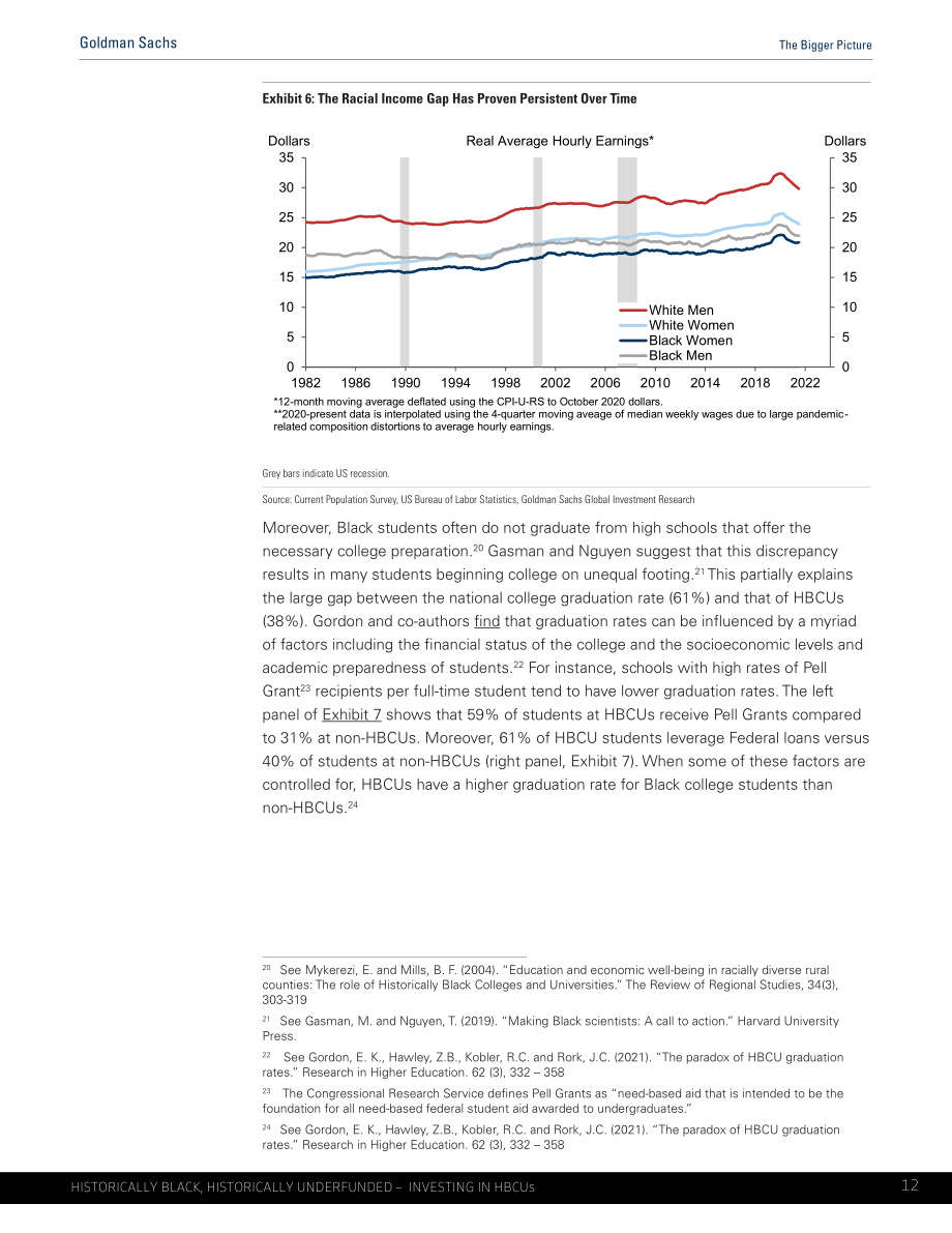 高盛：2023美國黑人學院或大學(HBCU)投資理由分析報告（英文版）（31頁）.pdf_第12頁