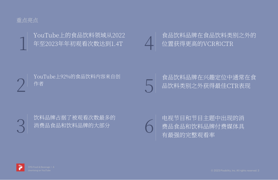 Pixability：2023年YouTube聯網電視(CTV)視頻廣告營銷指南（英文版）（38頁）.pdf_第3頁