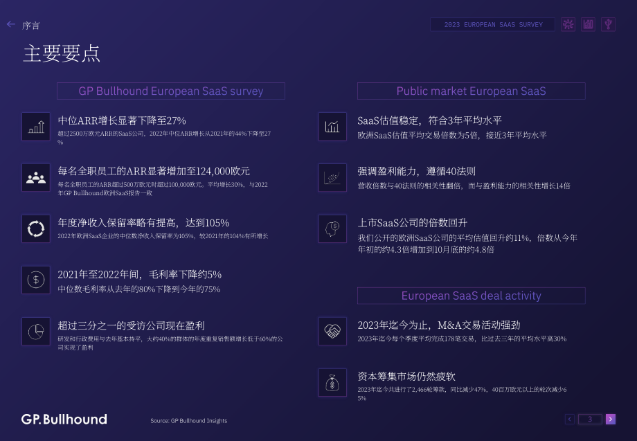 GP Bullhound：2023年歐洲SaaS報告-在艱難的市場中保持彈性（英文版）（47頁）.pdf_第3頁
