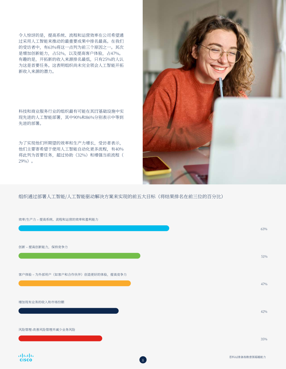 思科：2023人工智能就緒指數報告（英文版）（30頁）.pdf_第8頁