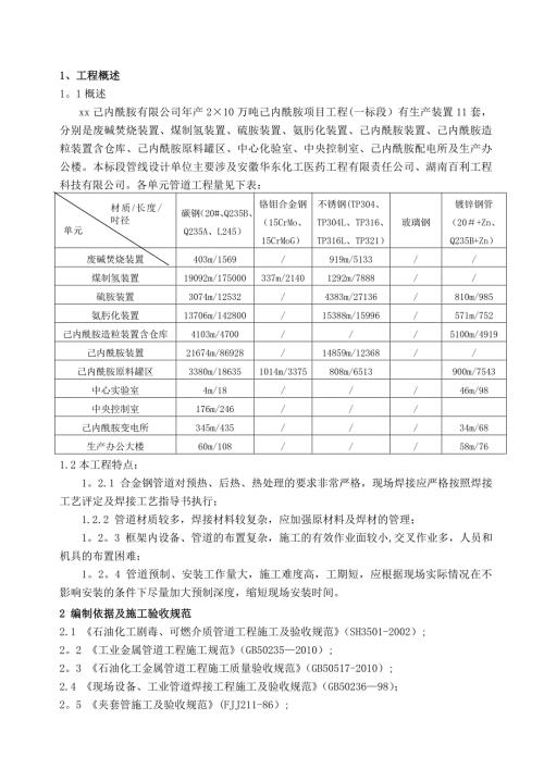 己內酰胺項目工程管道施工方案（31頁）