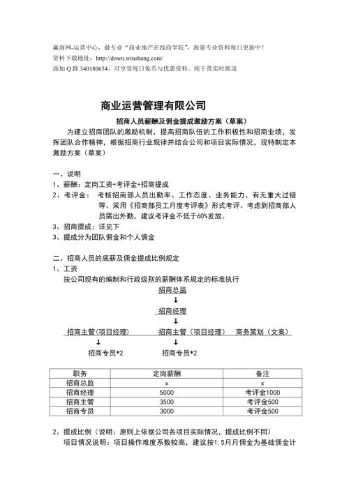2016年招商人員薪酬及傭金提成激勵方案