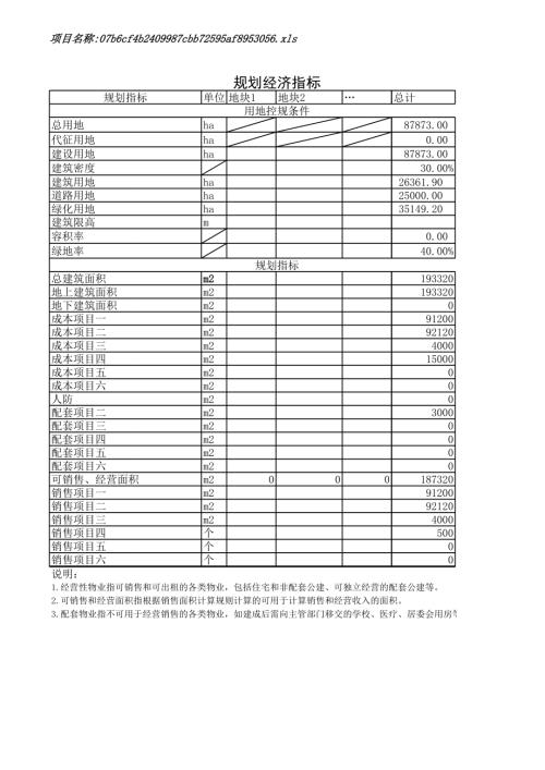 成本測算-房地產前期測算表8頁